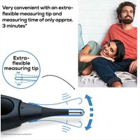 Beurer Basal Thermometer For Pregnancy Planning Or Cycle Tracking OT 30+App